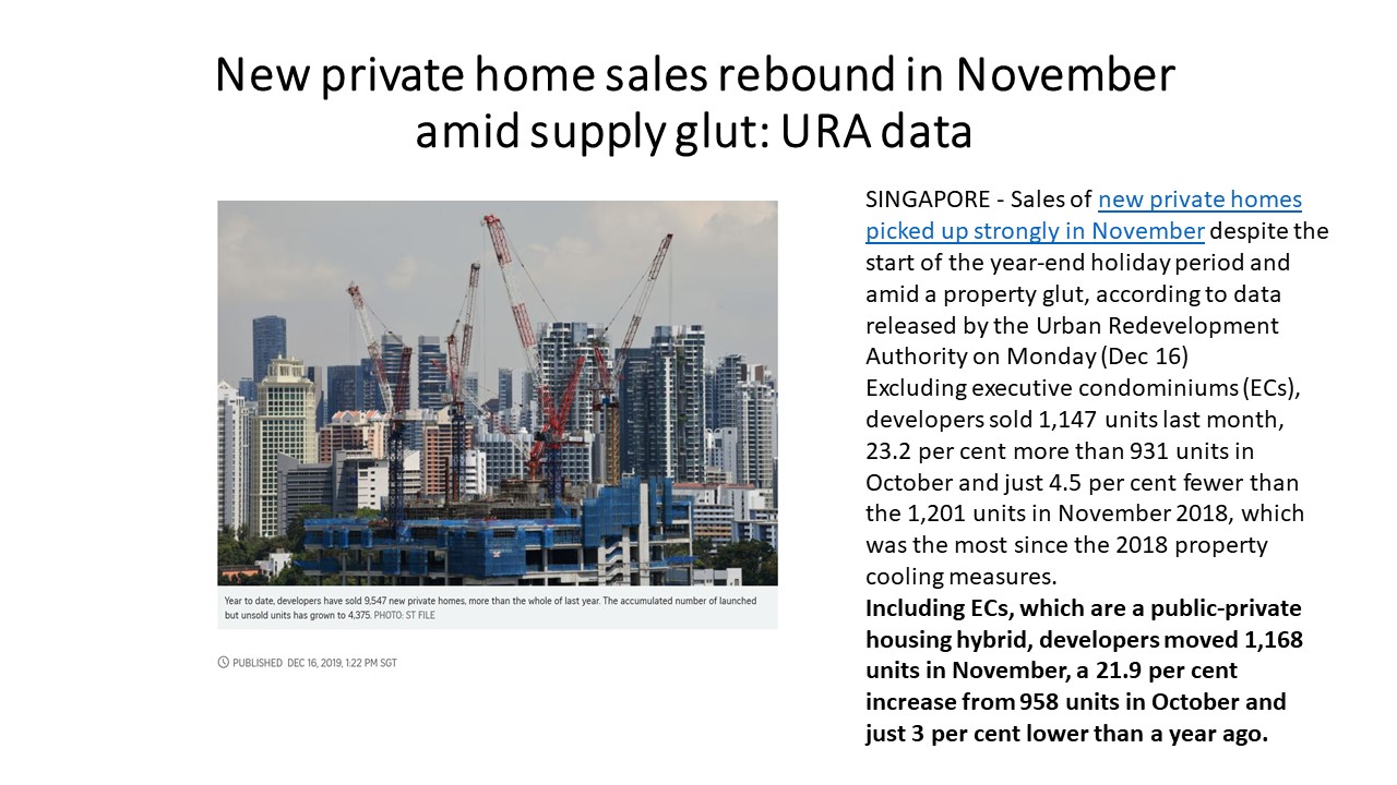 New-private-home-sales-rebound